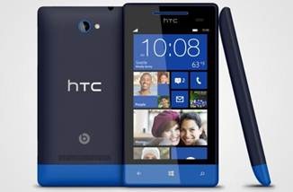 [Guest Post] Market thoughts for HTC windows phone 8X & 8s